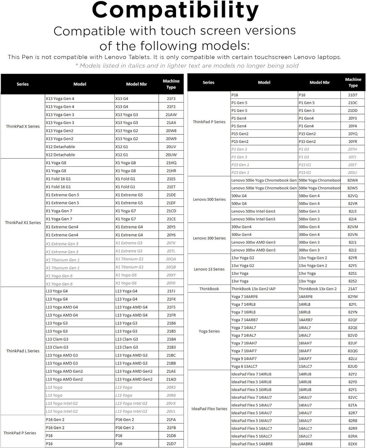 Lenovo 4X81H95633 Digital Pen 2 - 4096 Pressure Levels