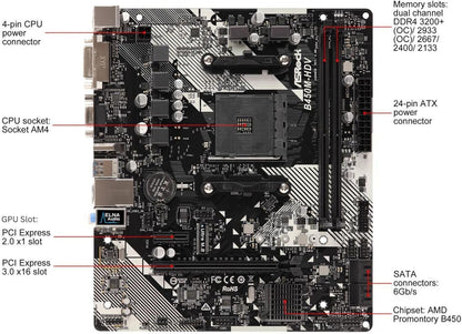 ASRock B450M-HDV R4.0 AMD Ryzen AM4 Micro ATX Motherboard