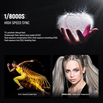 Neewer Z1-N TTL Round Head Flash Speedlite Kit