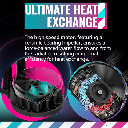 Cooler Master MLY-D36M-A23PZ PL360 FLUX AIO CPU Cooler