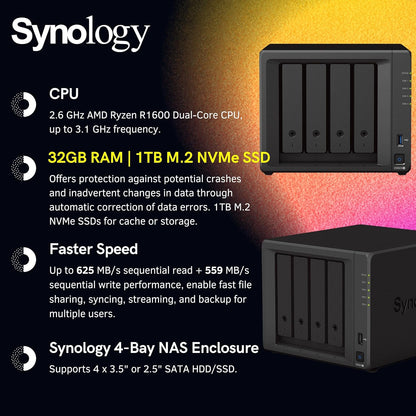 Synology DS923+ 4-Bay NAS Enclosure 32GB RAM 1TB SSD