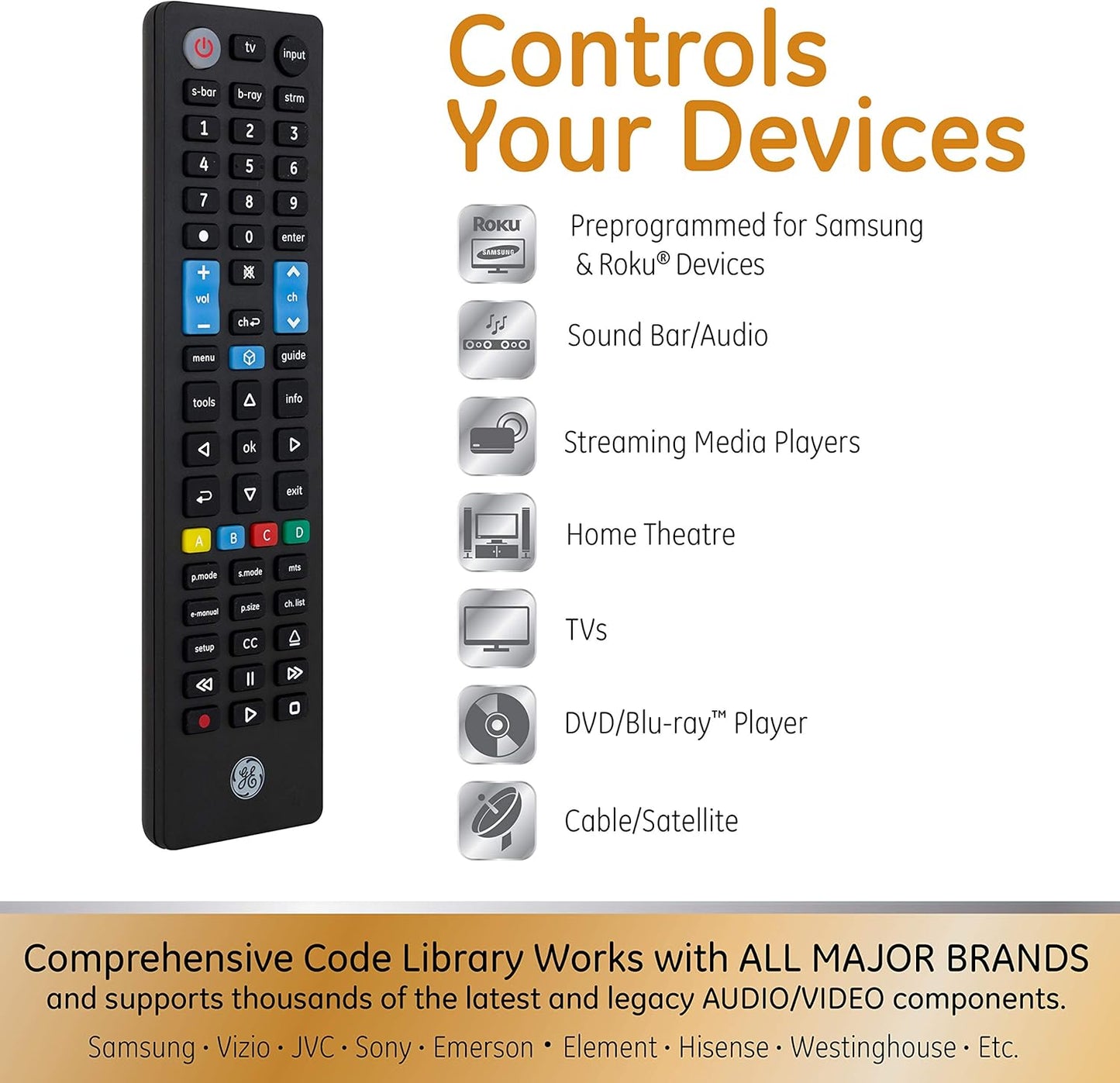 GE 44235 Samsung Replacement Remote - Universal Control