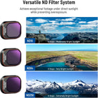 Neewer 10103130 ND & CPL Filter Set for DJI Mini 4 Pro