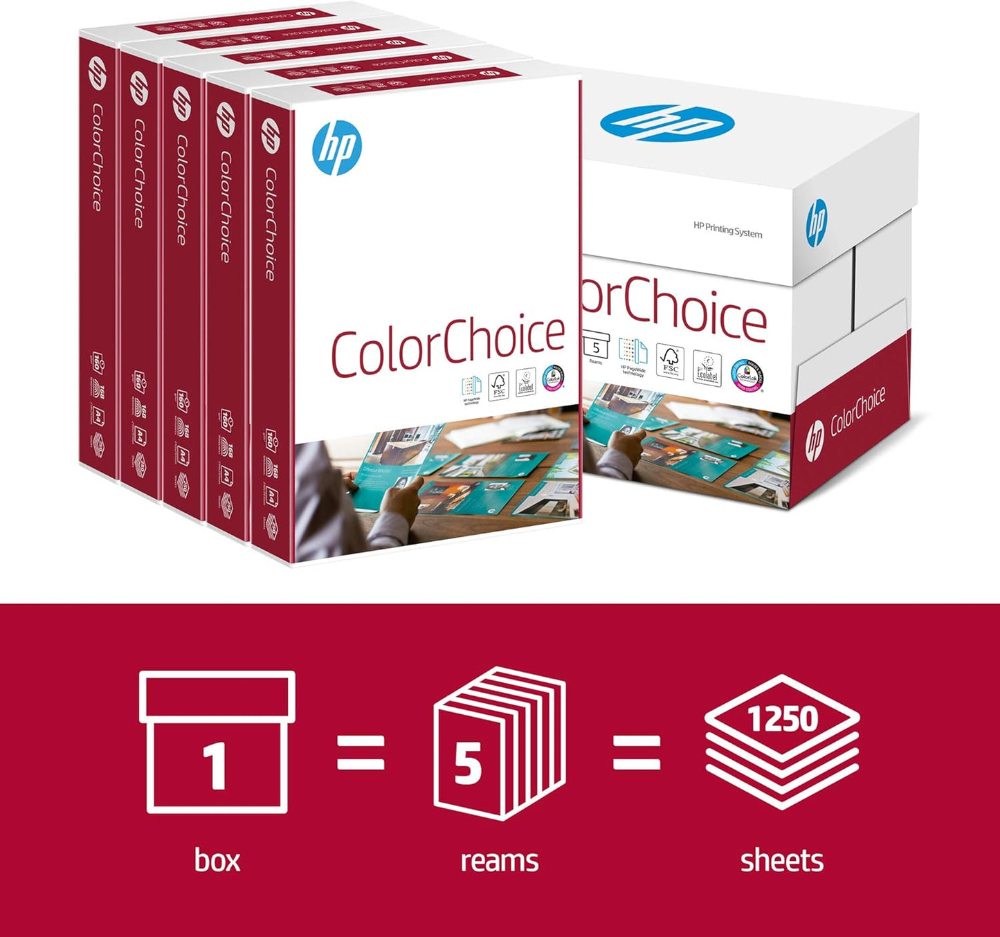 HP 87917 Color Choice A4 160gsm White Paper