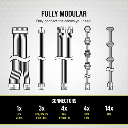Corsair CP-9020231-NA RM750 750W 80+ Gold White Power Supply