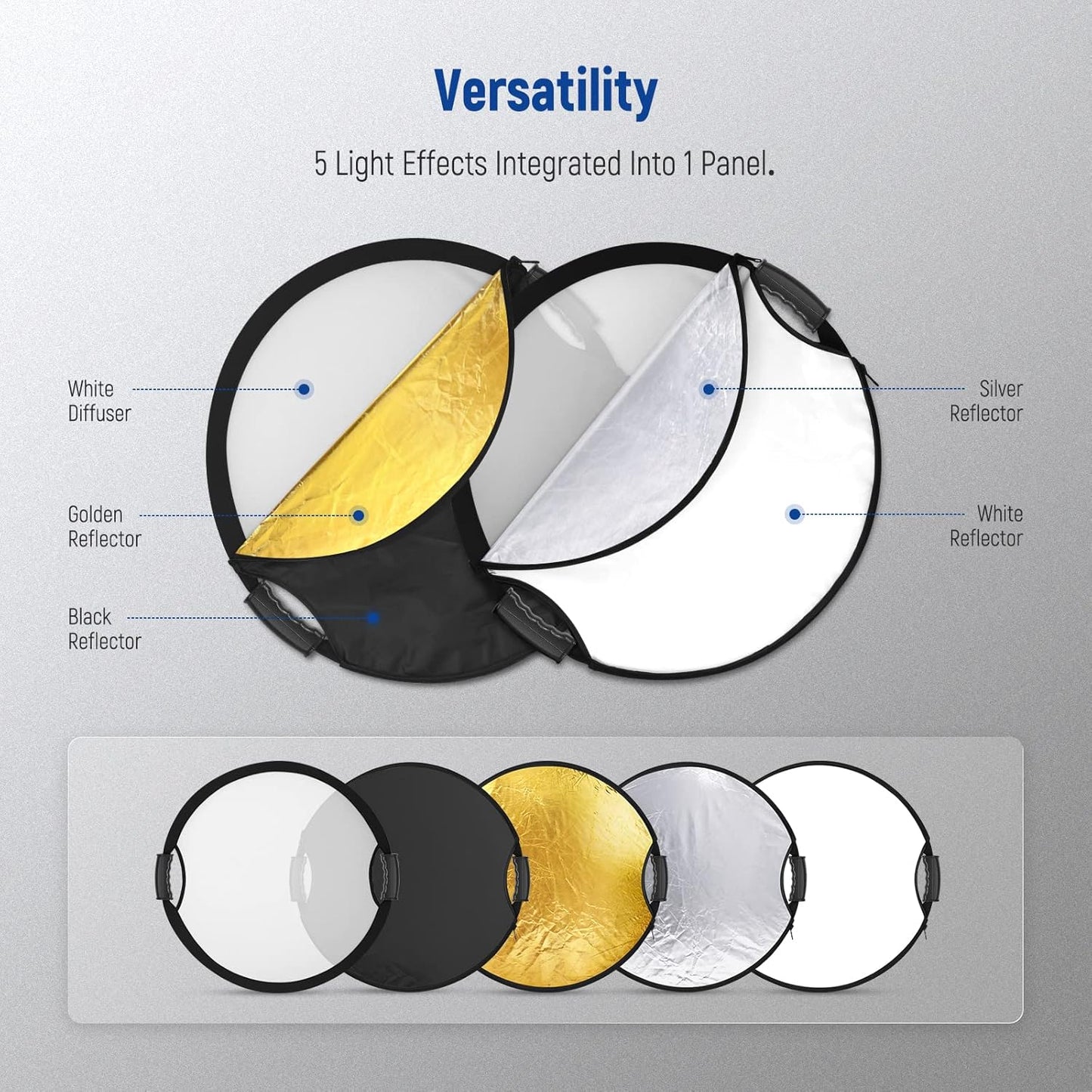 Neewer 10102089 22" 5-in-1 Collapsible Light Reflector