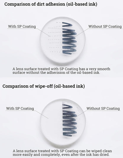 Pentax 20150 HD 43mm F1.9 Limited Silver Prime Lens