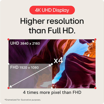 LG 32GR93U-B.AUS 32" UltraGear 4K 144Hz Gaming Monitor