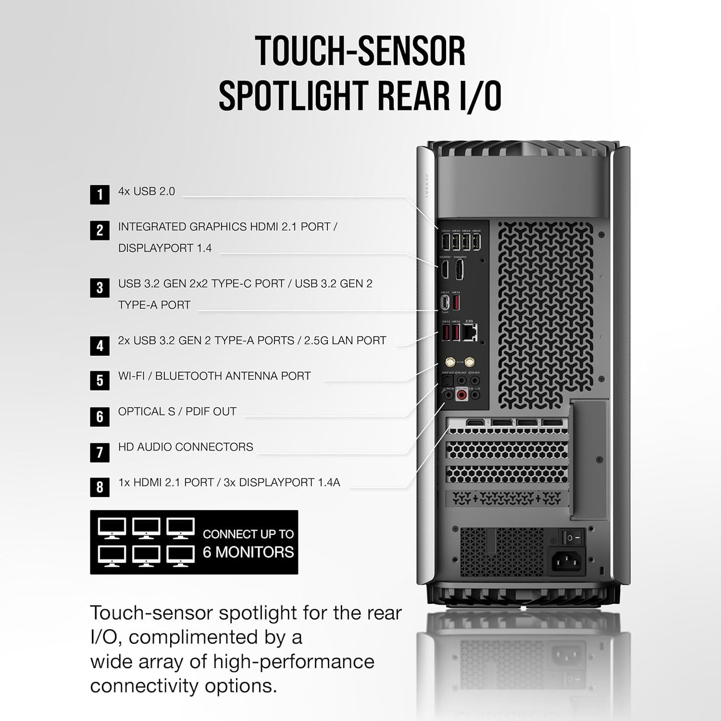 Corsair ONE i500 i9 RTX 4080 Super Gaming PC