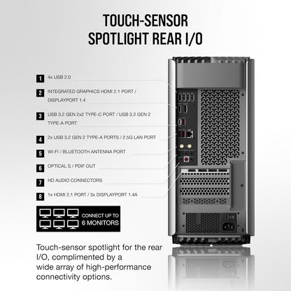 Corsair ONE i500 i9 RTX 4080 Super Gaming PC