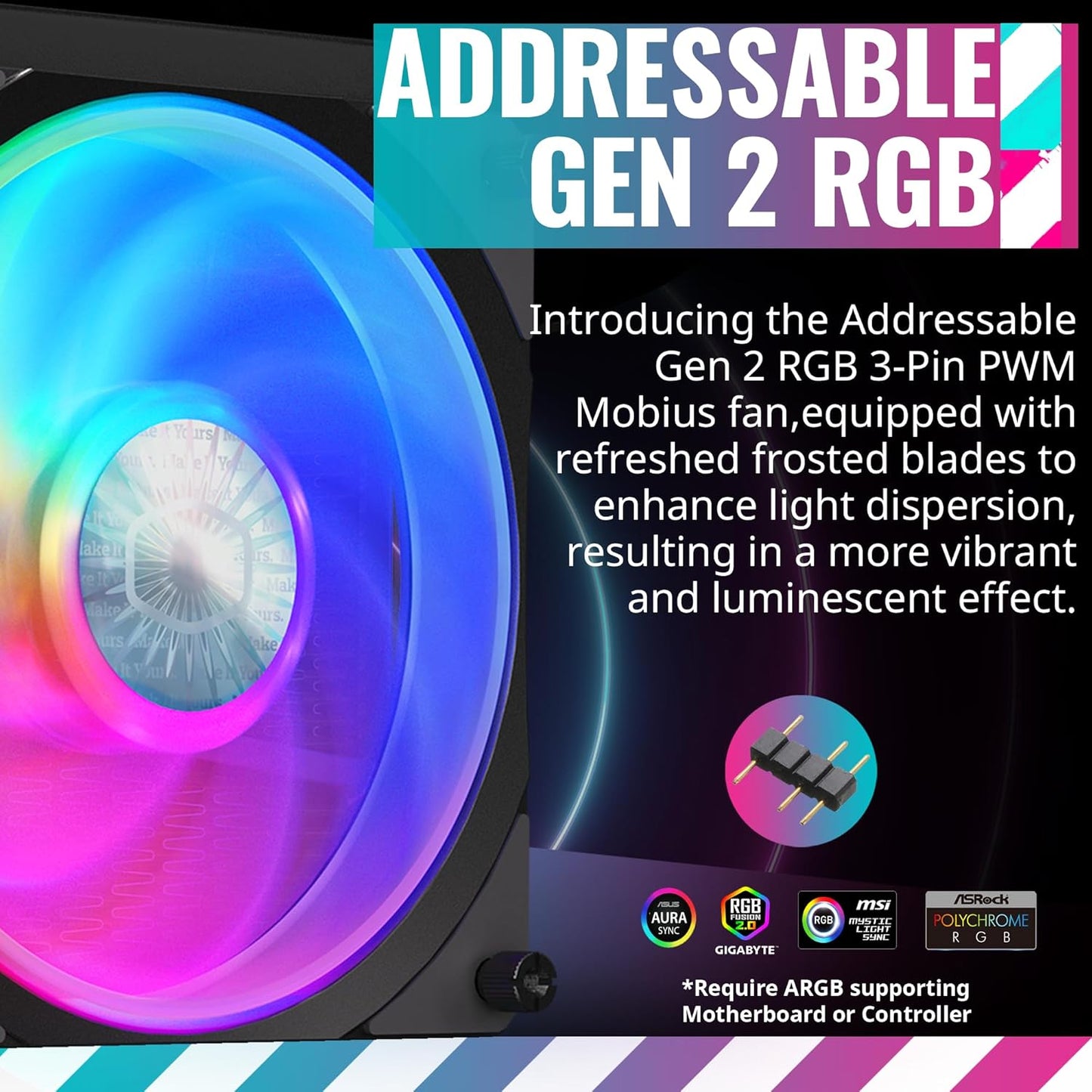 Cooler Master MLY-D36M-A23PZ PL360 FLUX AIO CPU Cooler