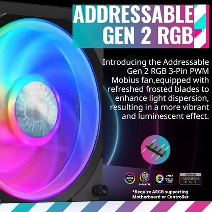 Cooler Master MLY-D36M-A23PZ PL360 FLUX AIO CPU Cooler