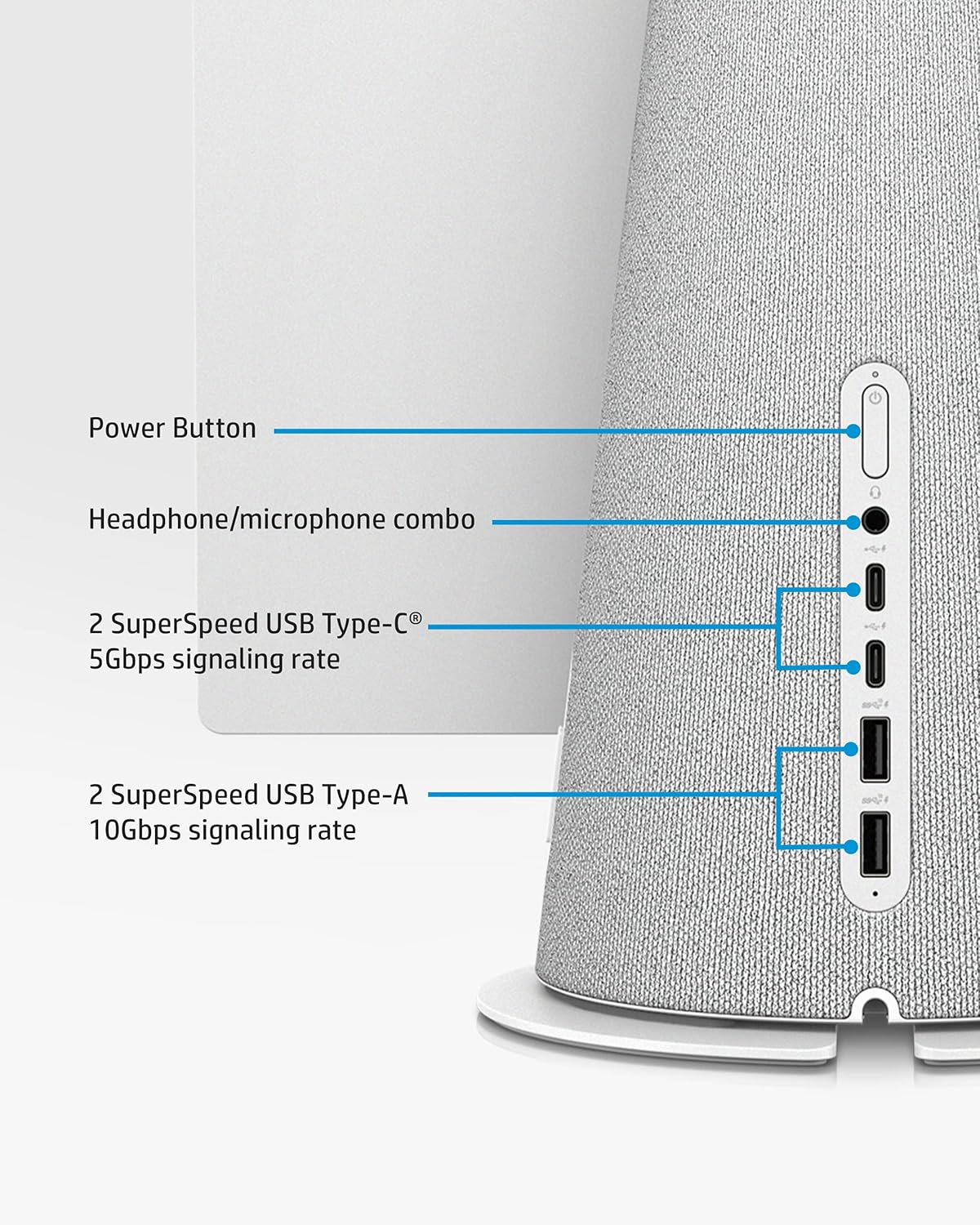 HP Chromebase 21.5" All-in-One - Pentium, 4GB, 128GB SSD, Touchscreen (Renewed)