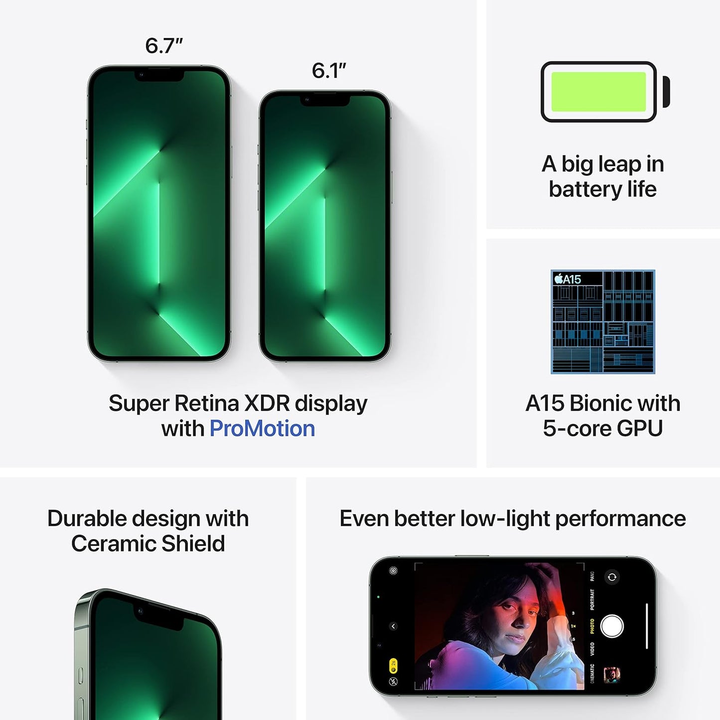 Apple 13 Pro iPhone 1TB Alpine Green - T-Mobile (Renewed)