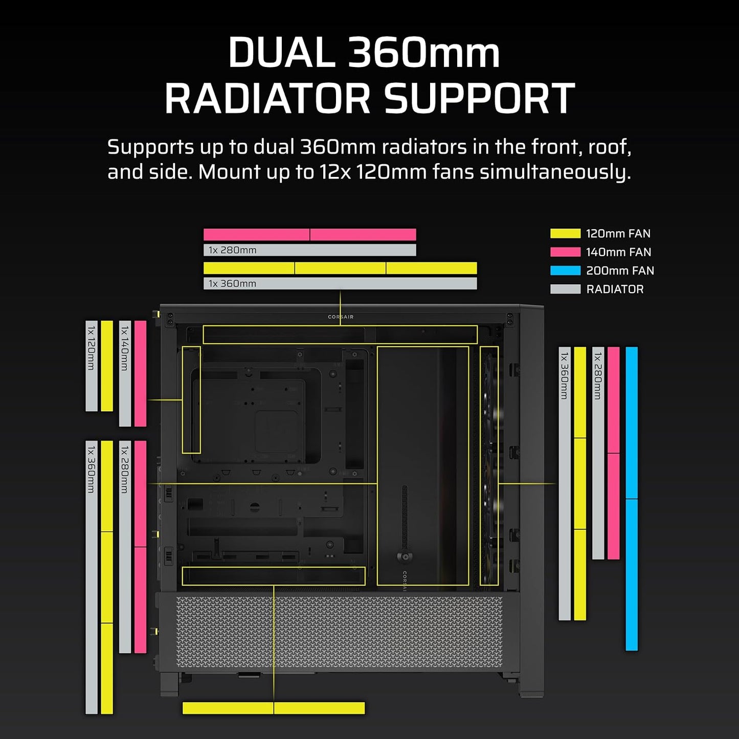Corsair CC-9011296-WW 4000D RS ARGB Mid-Tower Case