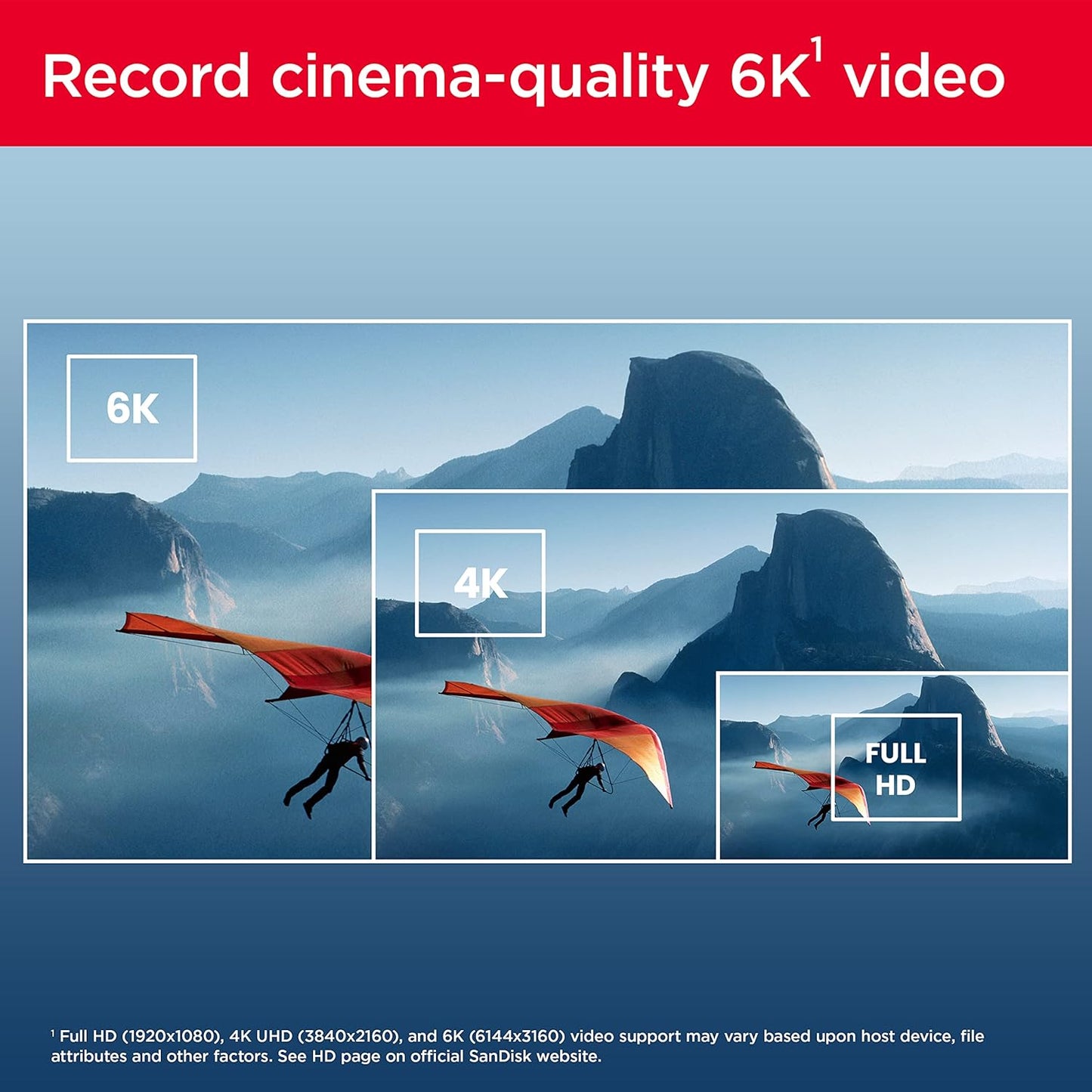 SanDisk SDSDXEP-128G-GN4IN 128GB Extreme PRO UHS-II SD Card