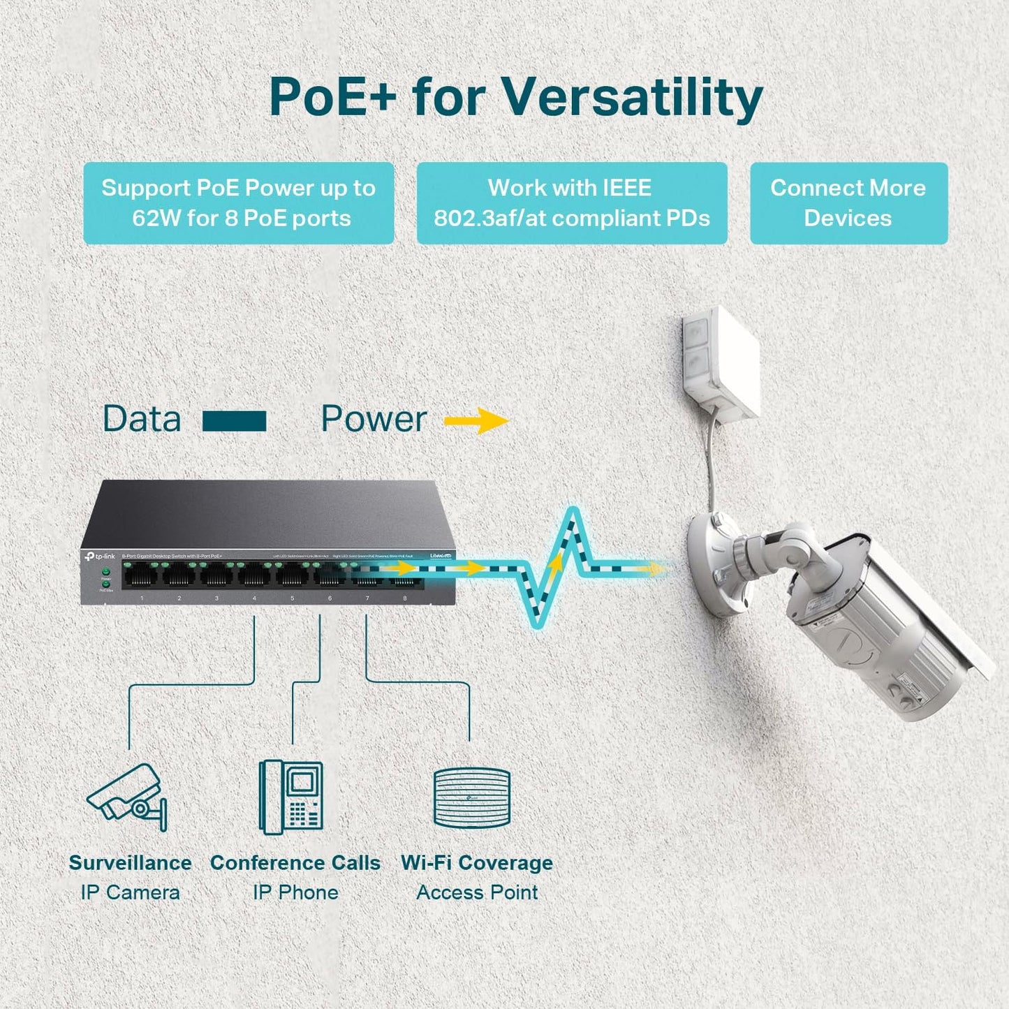 TP-Link LS108GP 8-Port Gigabit PoE+ Ethernet Switch