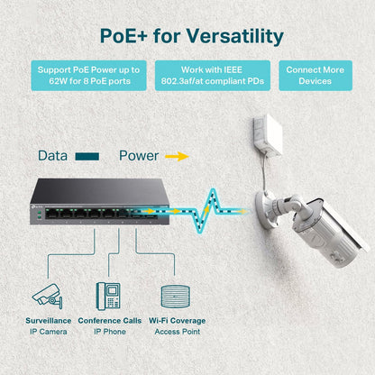 TP-Link LS108GP 8-Port Gigabit PoE+ Ethernet Switch