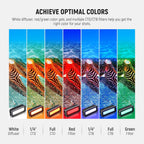 Neewer 10101613 WP12 Underwater Diving LED Light