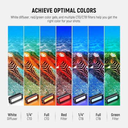 Neewer 10101613 WP12 Underwater Diving LED Light