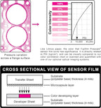Fujifilm Extreme Low LLLLW Pressure Indicating Film