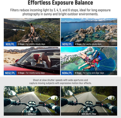 Neewer 10105316 Insta360 Ace Pro ND/PL Filter Set