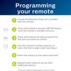 Philips SRP9263C/27 3-Device Universal Remote Graphite