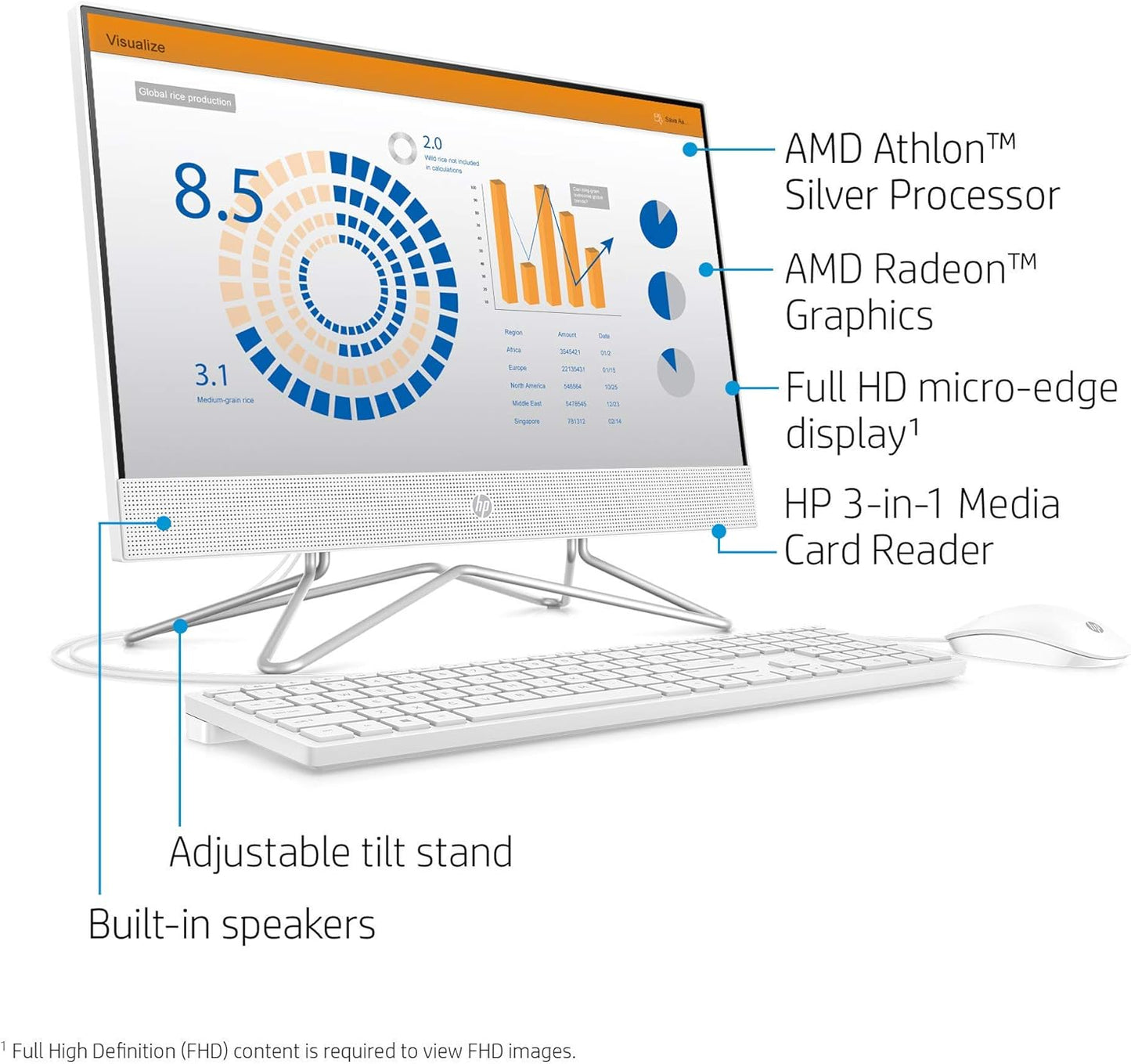 HP Athlon 22-dd0010 All-in-One Desktop Renewed