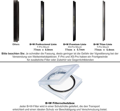 B+W 66-1066111 77mm XS-Pro Clear MRC Nano Filter