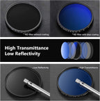 Neewer NW SERIES A 67mm Variable ND Filter
