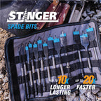 Spyder 11027 10pc Stinger Assorted Woodboring Spade Bit Set