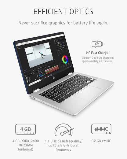 HP 14a-ca0060nr Chromebook 360 2-in-1 Touch Laptop