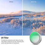 Neewer 10104590 Insta360 GO 3S Filter Kit ND UV CPL