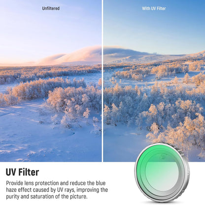 Neewer 10104590 Insta360 GO 3S Filter Kit ND UV CPL
