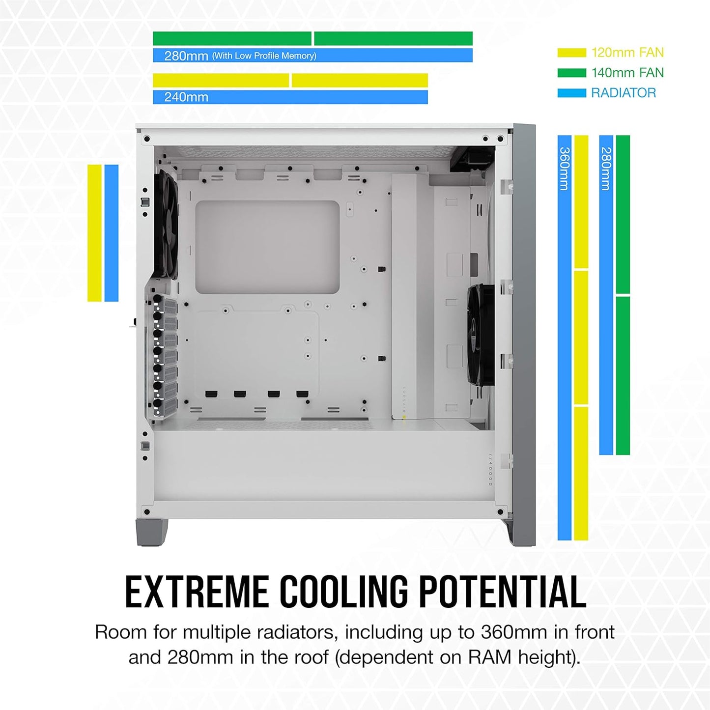 Corsair CC-9011201-WW 4000D Airflow: White Tempered Glass ATX Case