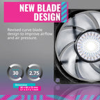 Cooler Master MFX-B8NN-25NPK-R1 80mm PWM Case Fan