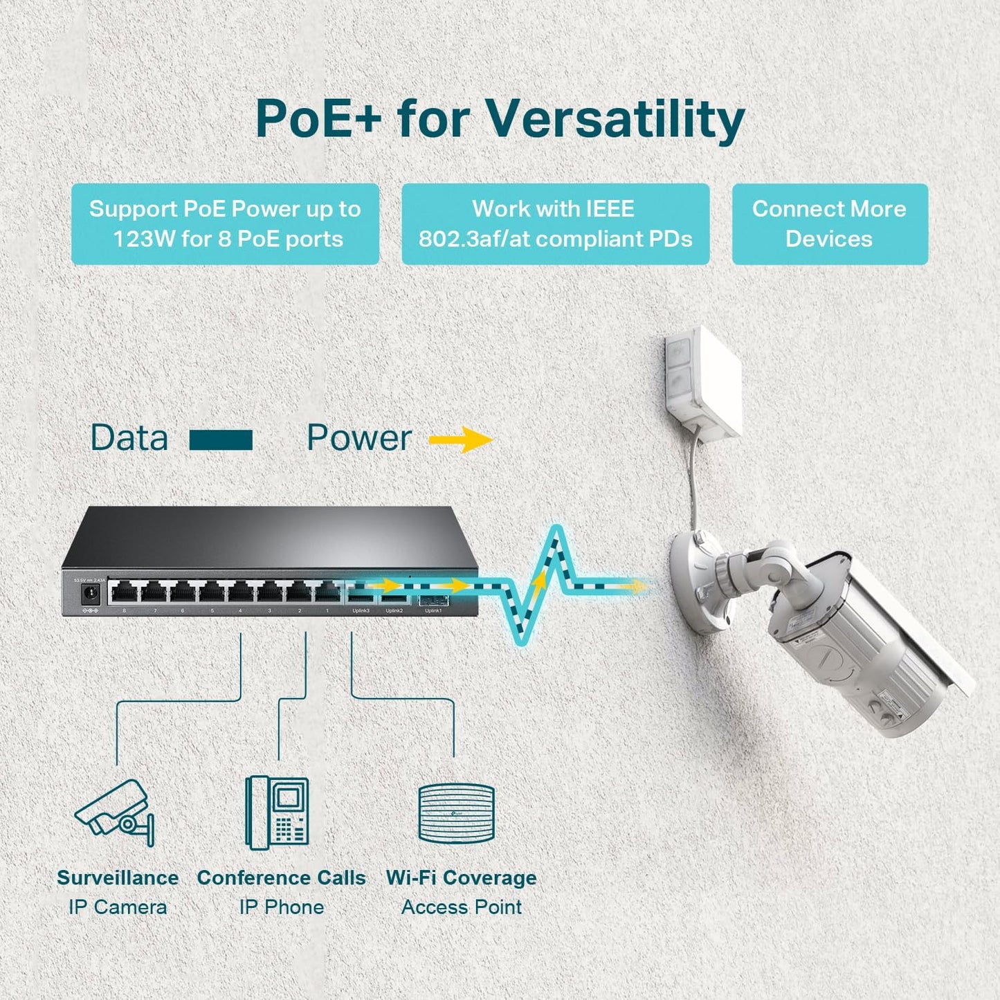 TP-Link TL-SG1210MP 8-Port Gigabit PoE+ Switch