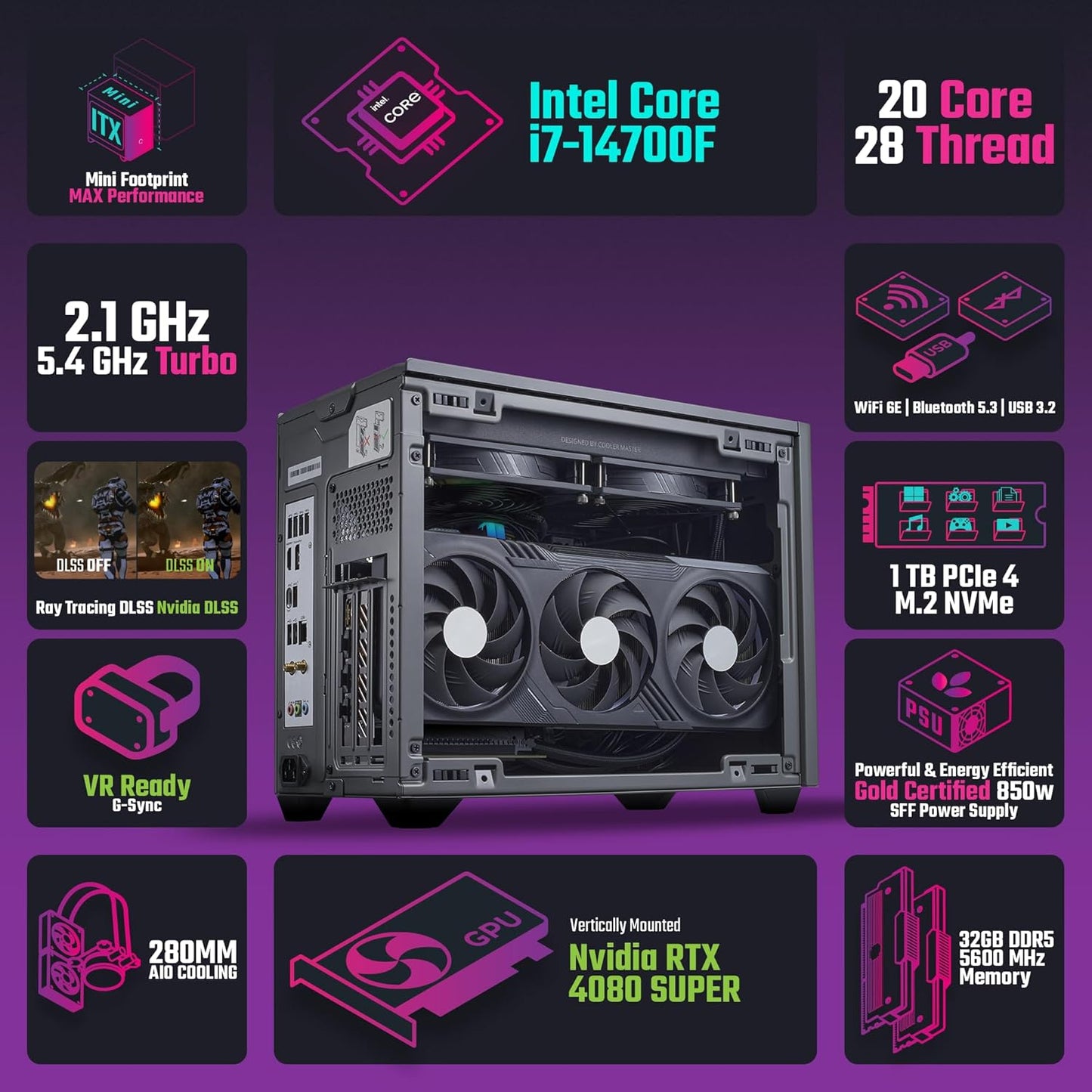 Cooler Master AYG-M2M7-N58GII31-N1 RTX 4080 Super Gaming PC
