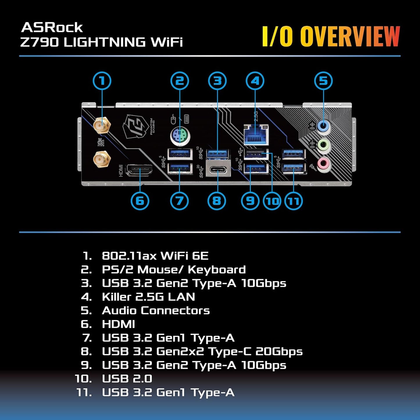 ASRock Z790 Lightning WiFi ATX DDR5 Motherboard