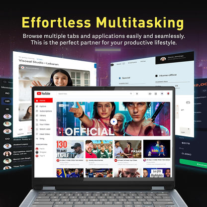 Lenovo Flex 5 14" i3 Touch 2-in-1 Laptop