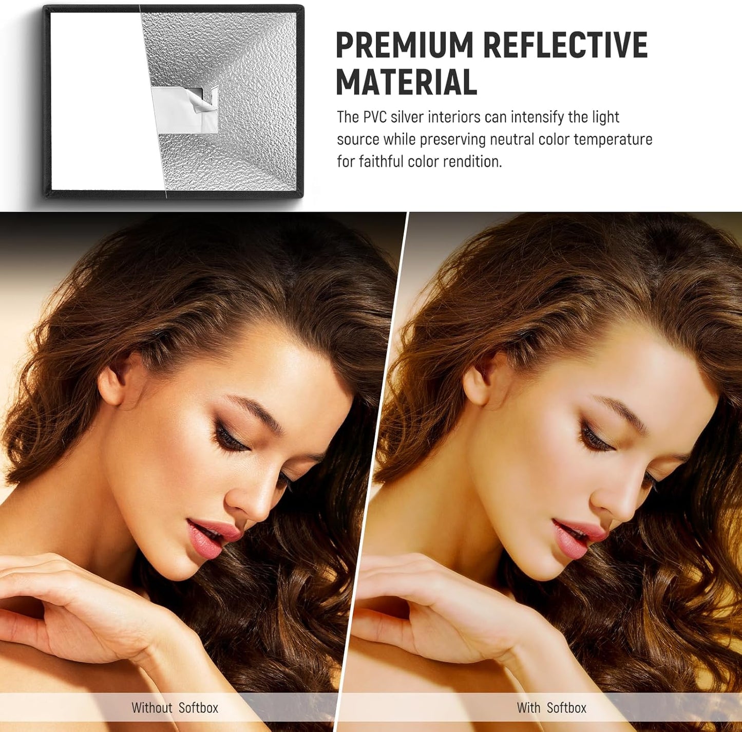 Neewer NS5P Flash Diffuser Softbox Kit