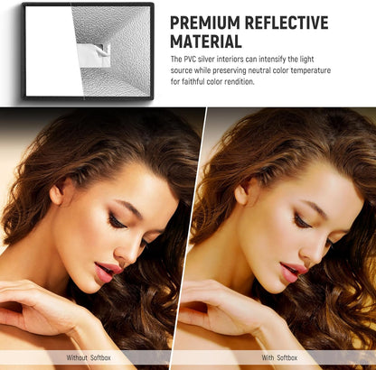 Neewer NS5P Flash Diffuser Softbox Kit