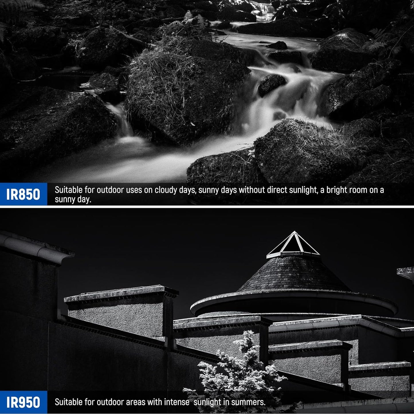 Neewer Infrared Filter Set 58mm IR720/760/850/950 IR