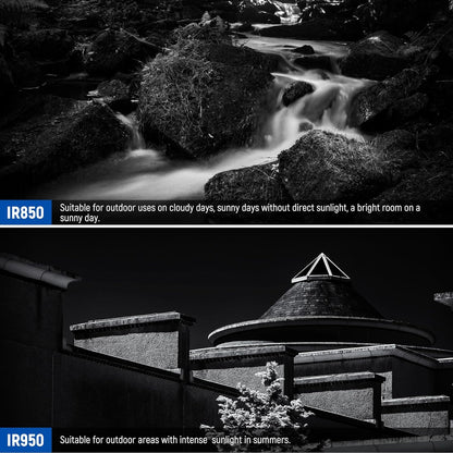 Neewer NW SERIES B 72mm Infrared IR Filter Set