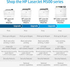 HP J8H61A#BGJ LaserJet Pro M501dn Duplex Printer - Warranty