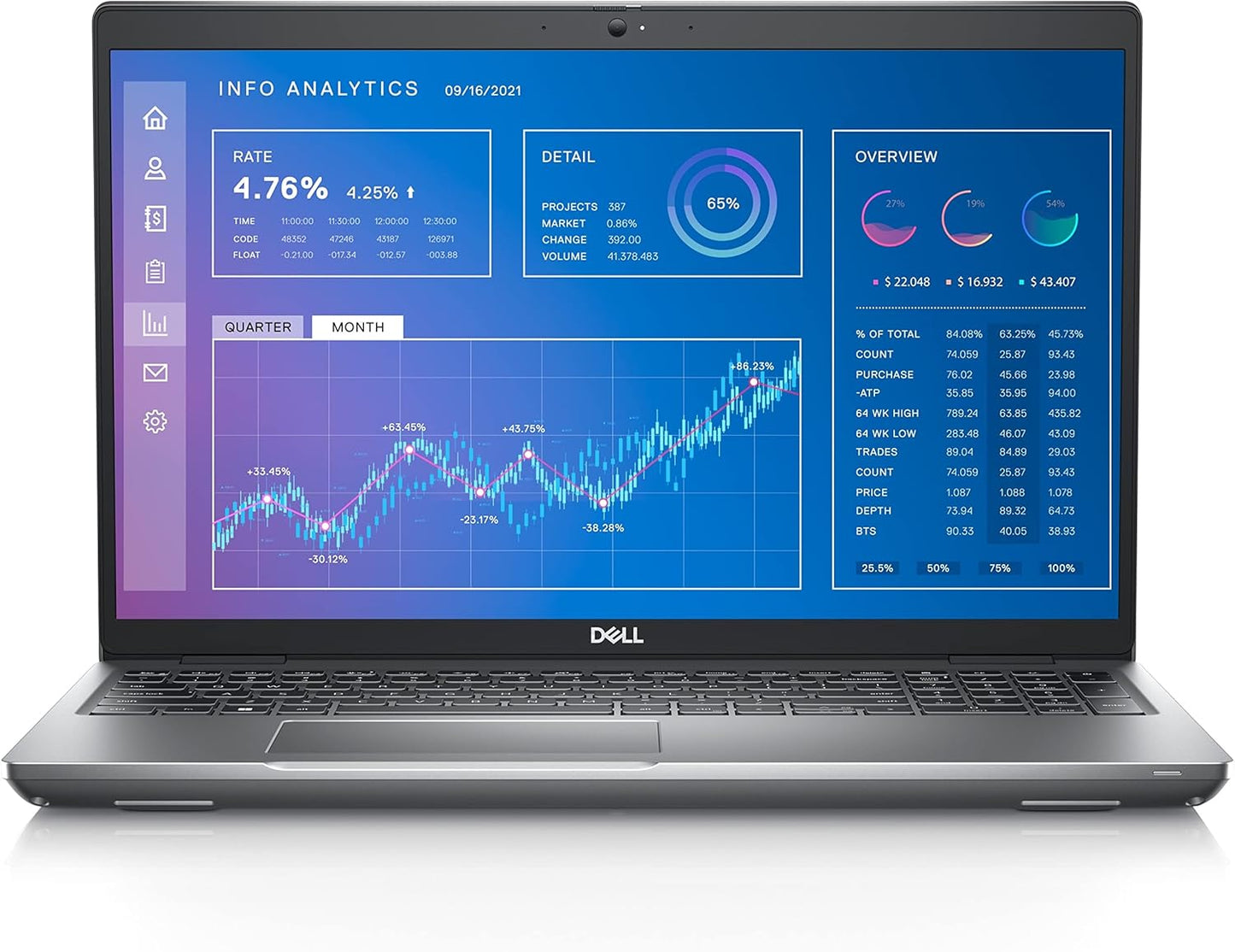 Dell 3571 15.6" Mobile Workstation i5-12600H 16GB 256GB SSD