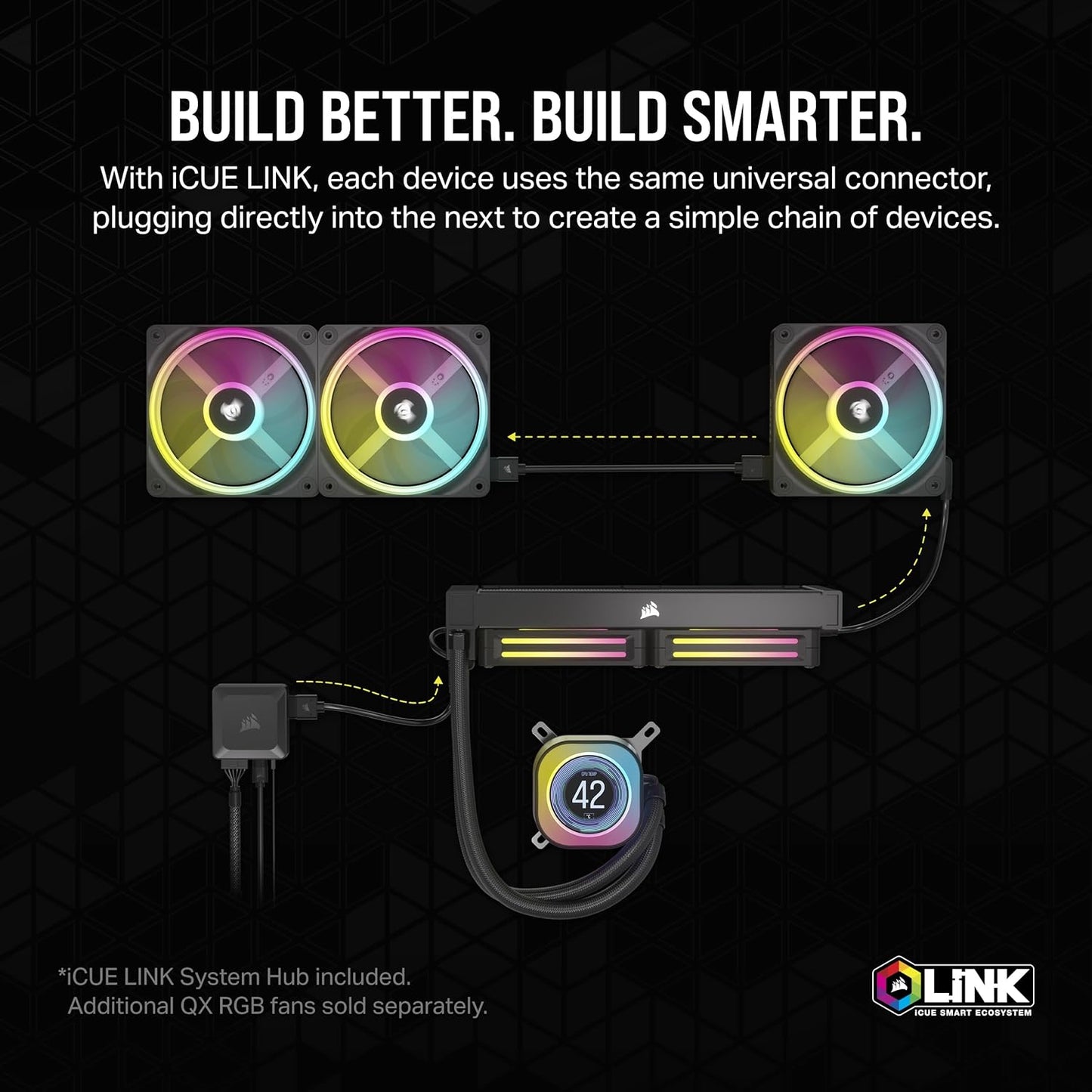 Corsair iCUE Link H100i LCD 240mm AIO Liquid Cooler