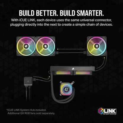 Corsair CW-9061010-WW iCUE LINK H150i LCD Liquid CPU Cooler White