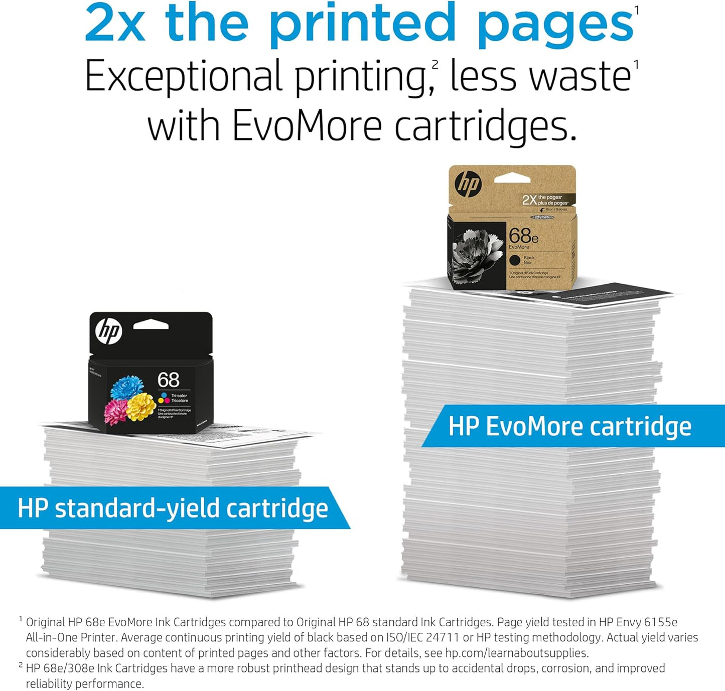 HP 7FP20TN 68 Tri-Color Ink Cartridge Envy Series