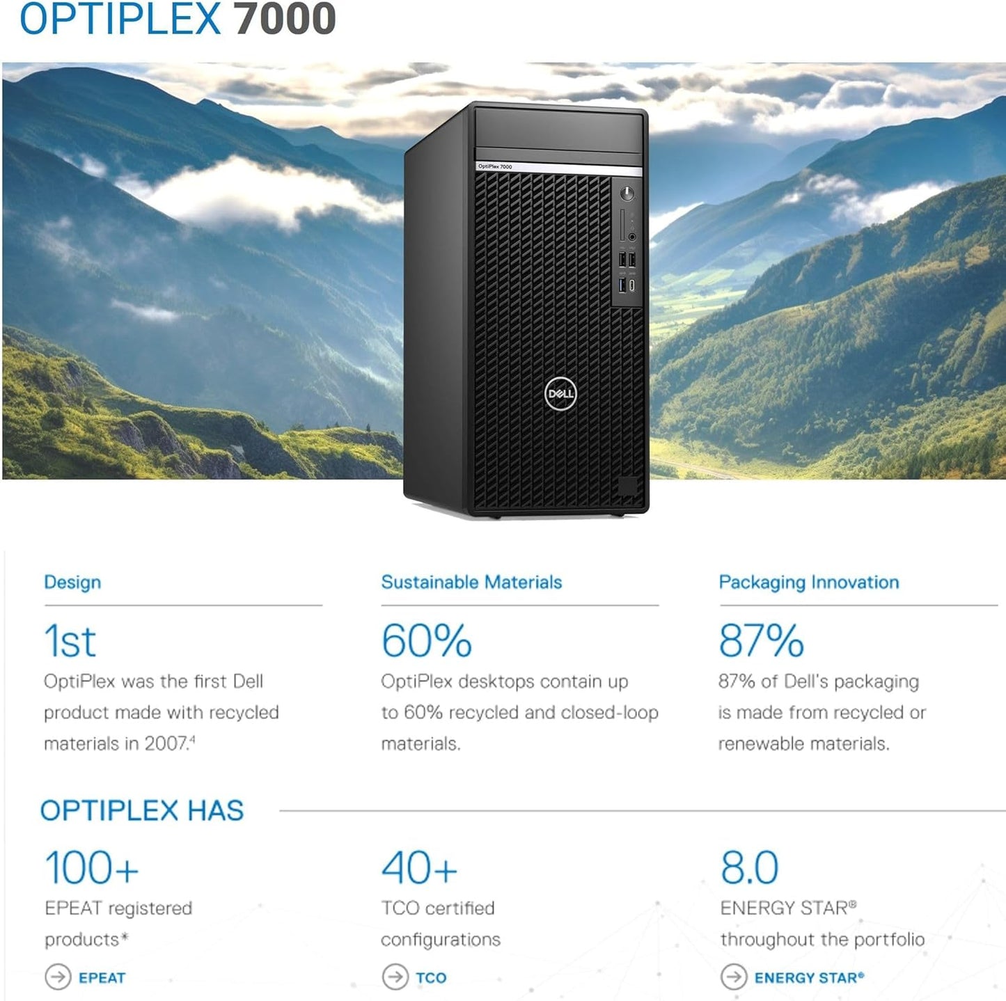 Dell 7000 OptiPlex i7 12700 1TB SSD Desktop